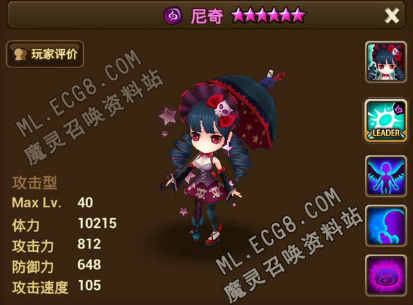 神秘人/尼奇